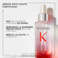 Kérastase Genesis Anti-Breakage Routine
