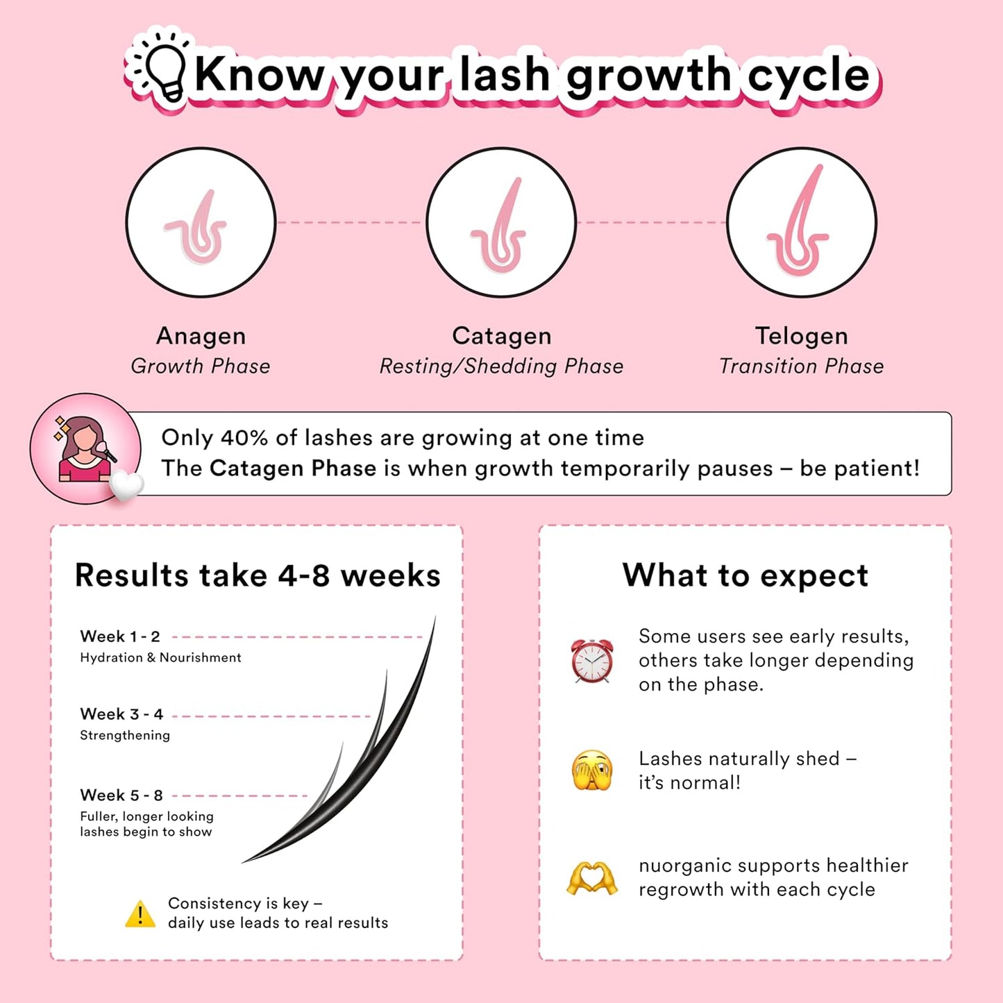 Luxe Lash Enhancer™