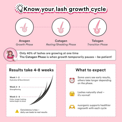Luxe Lash Enhancer™